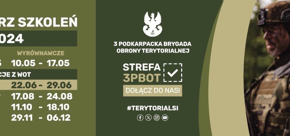 Kontakt  z rekruterami 3 PBOT