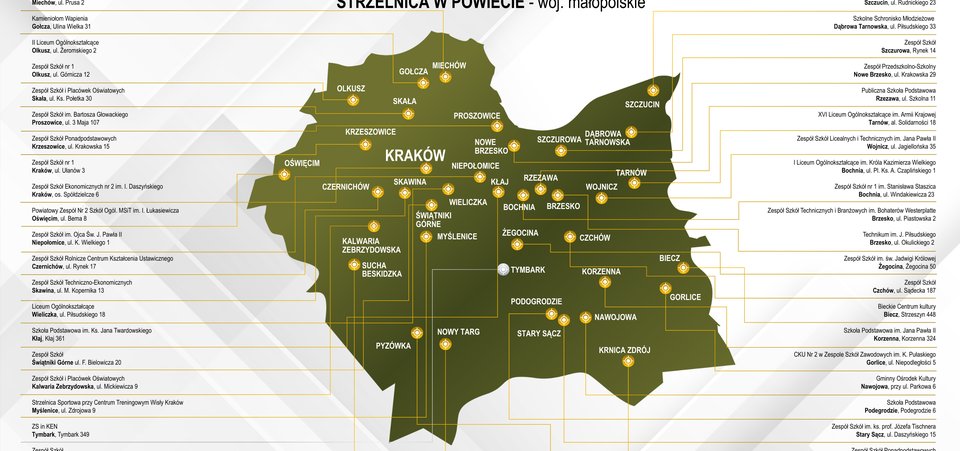 Województwo małopolskie