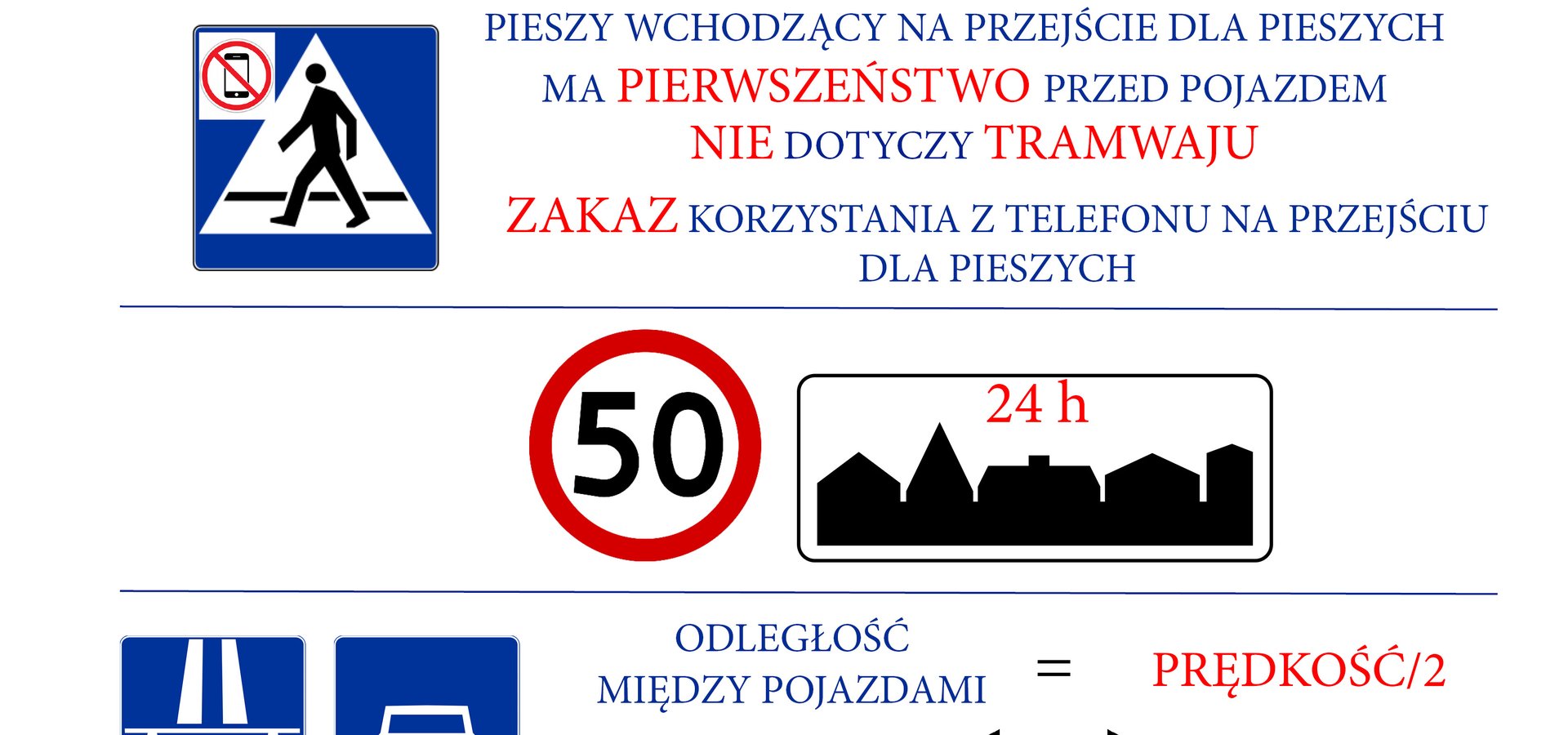 Nowe zasady ruchu drogowego - KGZW