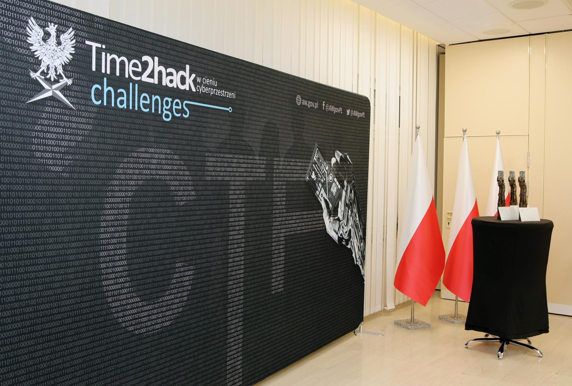 Wyróżnienie w hackatonie Time 2 Hack 2 - Wojskowa Akademia Techniczna